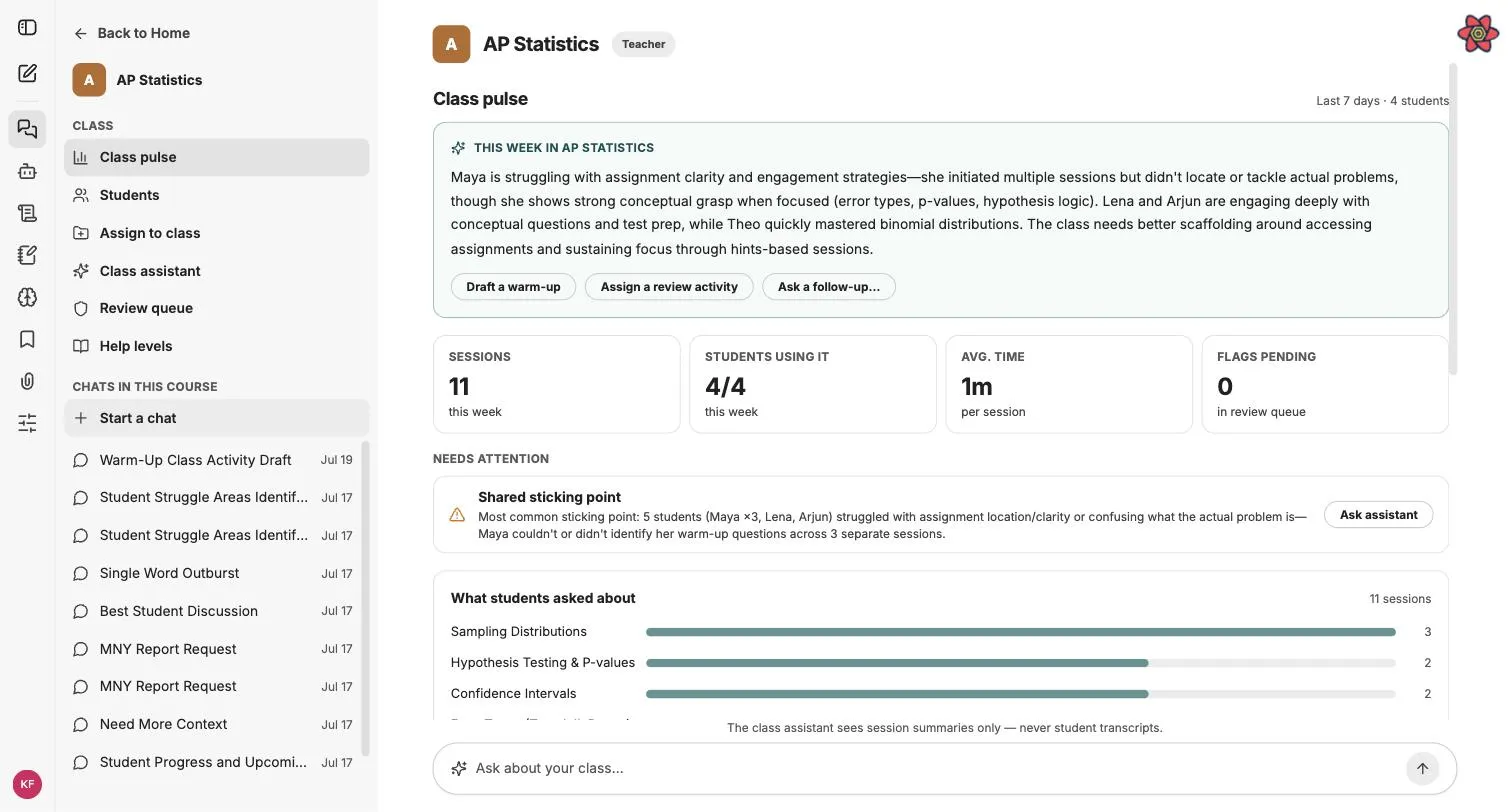 Class pulse: an AI summary of the week, session stats, a shared sticking point, and what students asked about