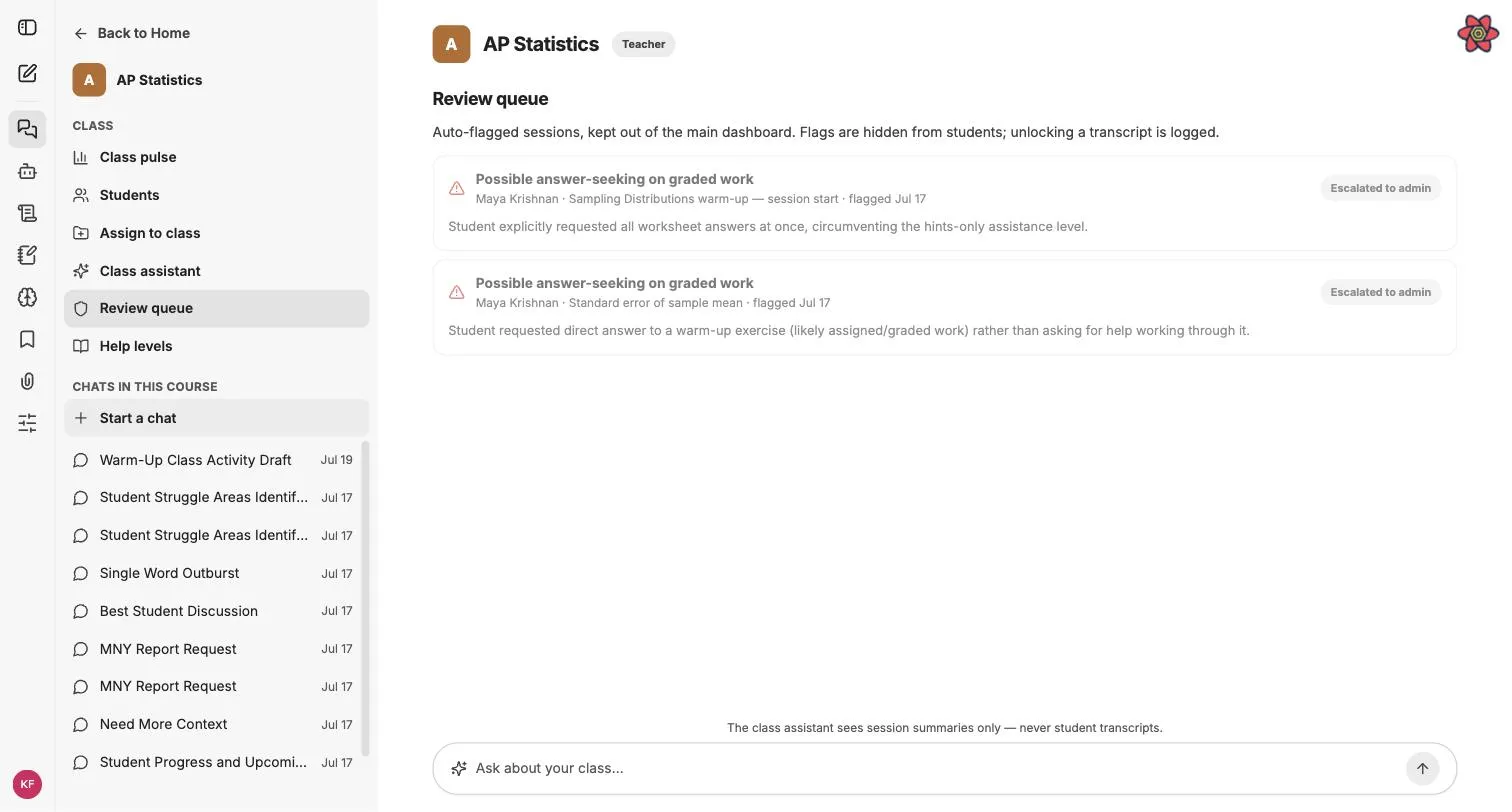 The review queue: auto-flagged sessions like possible answer-seeking on graded work, kept out of the main dashboard