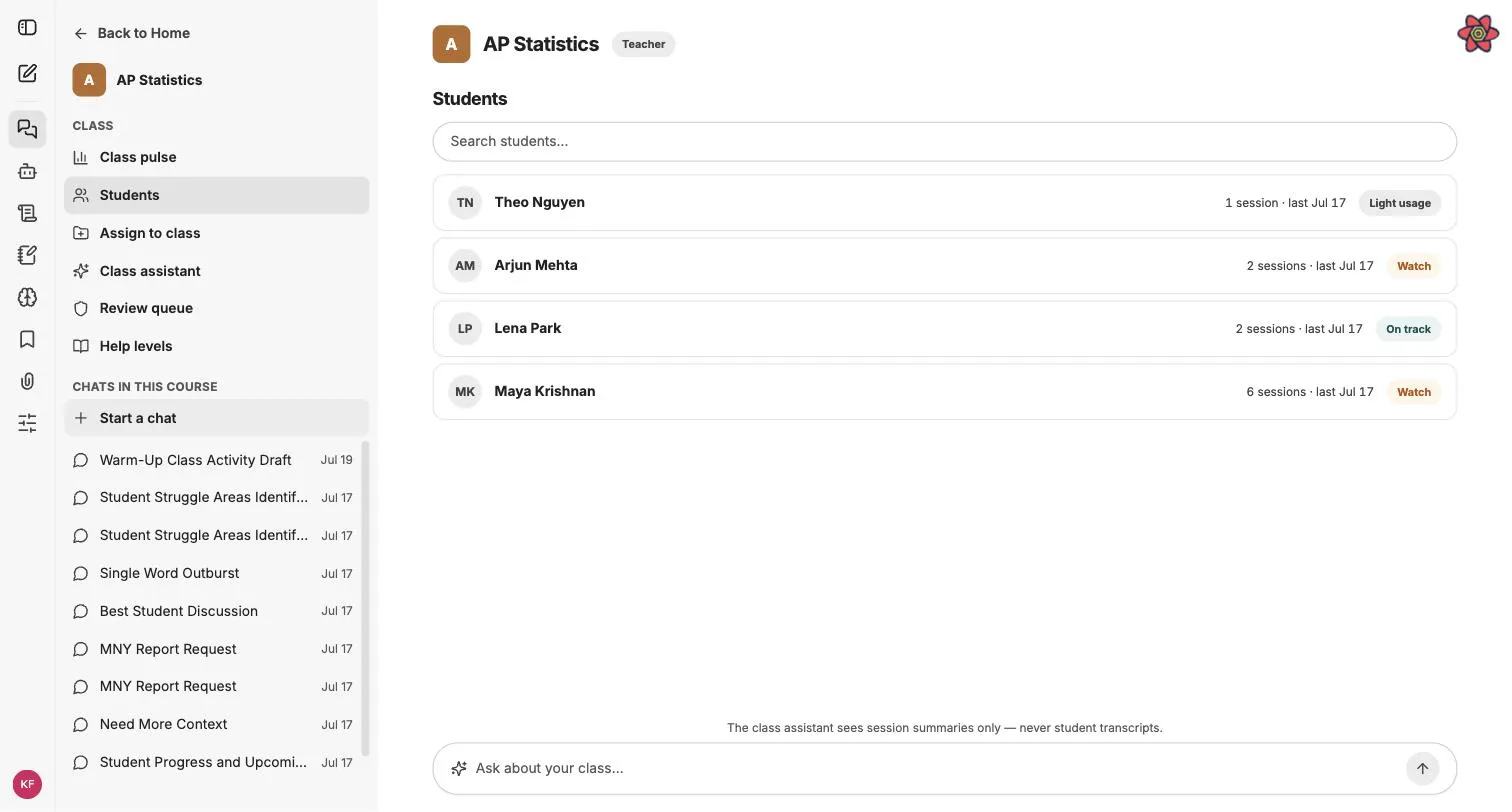 The student roster with session counts, last-active dates, and status tags: light usage, watch, on track